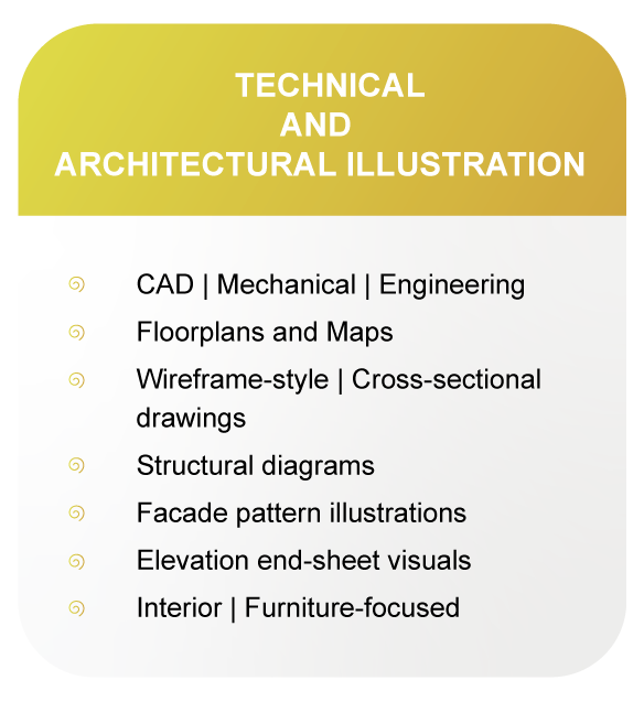 VFX CGI Visual Simulation